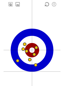 Curling set array 3 IMG_0181